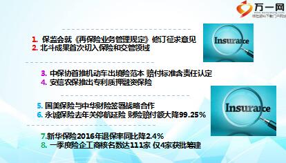 保險行業(yè)最新新聞,保險行業(yè)最新新聞動態(tài)分析