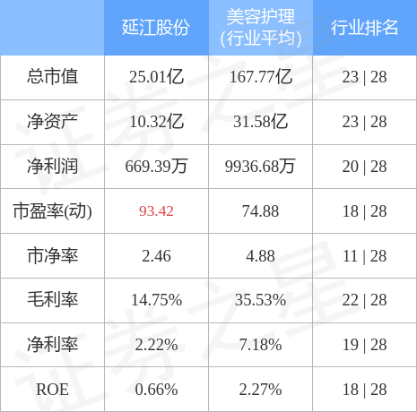 延江股份最新消息,延江股份最新消息綜述