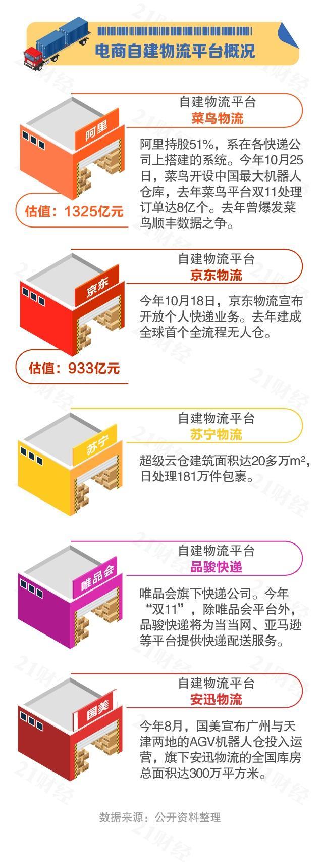 順豐快遞最新新聞,順豐快遞最新新聞，引領行業(yè)變革，創(chuàng)新服務再升級