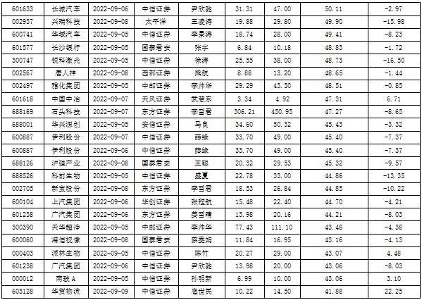 蘇大維格最新消息,蘇大維格最新消息，引領(lǐng)科技潮流，開啟新時代篇章