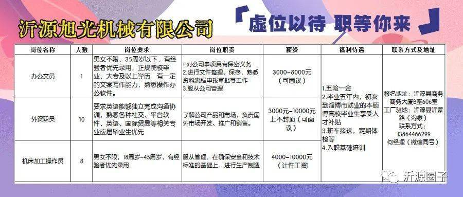 濟(jì)南電工招聘最新信息,濟(jì)南電工招聘最新信息，職業(yè)前景與求職指南