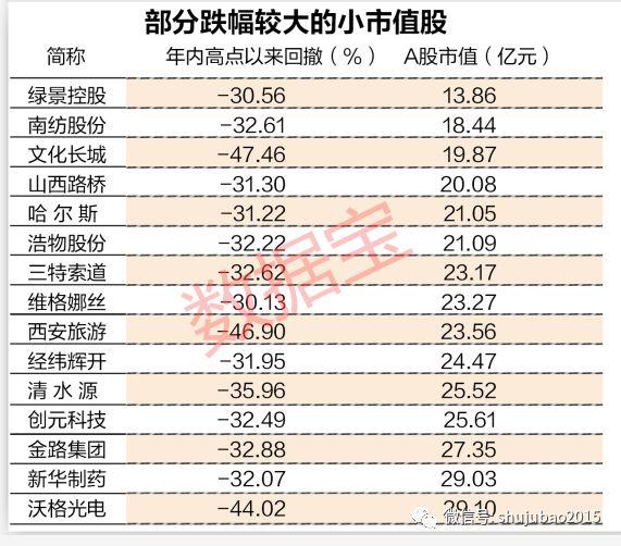 嚎啕大哭 第7頁