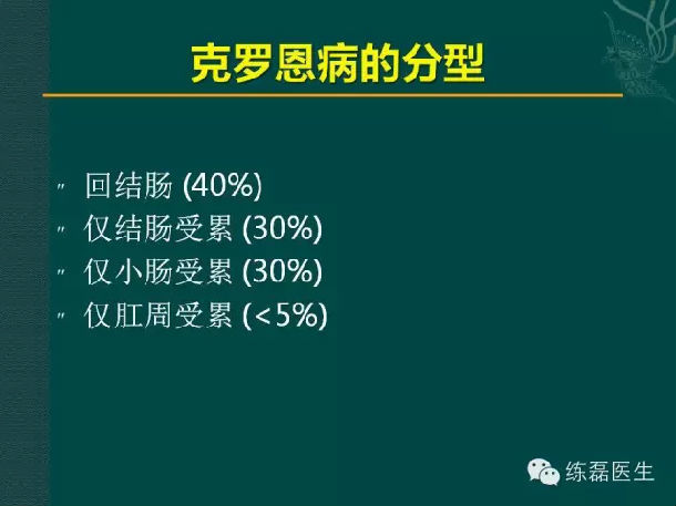 克羅恩最新治療方法,克羅恩最新治療方法，突破與挑戰(zhàn)并存