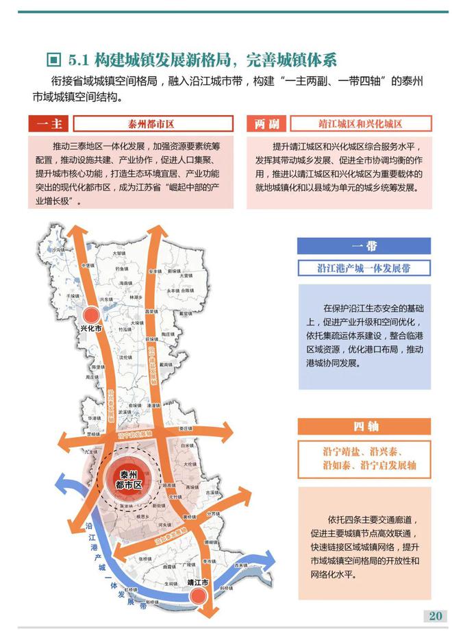 泰州規(guī)劃圖最新消息,泰州規(guī)劃圖最新消息，城市發(fā)展的藍(lán)圖與未來(lái)展望