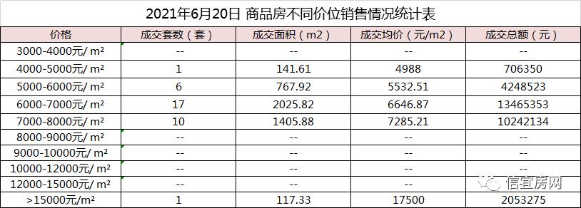 信宜房價走勢最新消息,信宜房價走勢最新消息，市場分析與預測