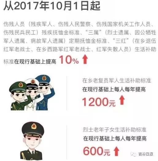 傷殘軍人優(yōu)撫最新消息,傷殘軍人優(yōu)撫最新消息，全面關注與深化保障