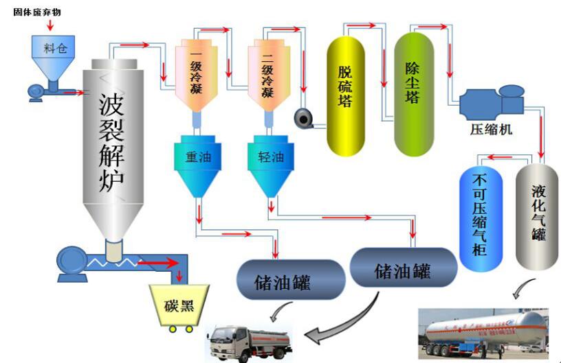 侯鎮(zhèn)工業(yè)園最新招聘,侯鎮(zhèn)工業(yè)園最新招聘動(dòng)態(tài)及職業(yè)機(jī)會(huì)探討