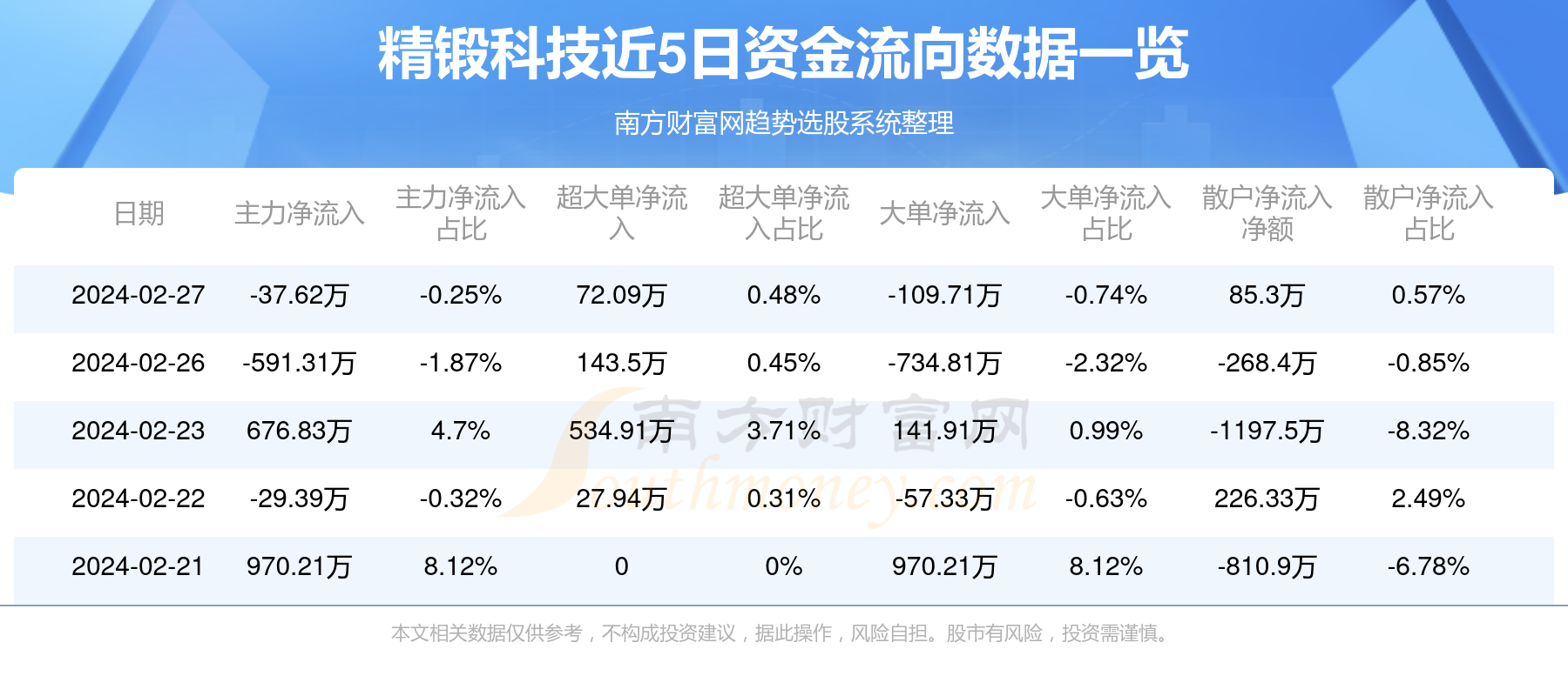 精鍛科技最新消息,精鍛科技最新消息全面解析