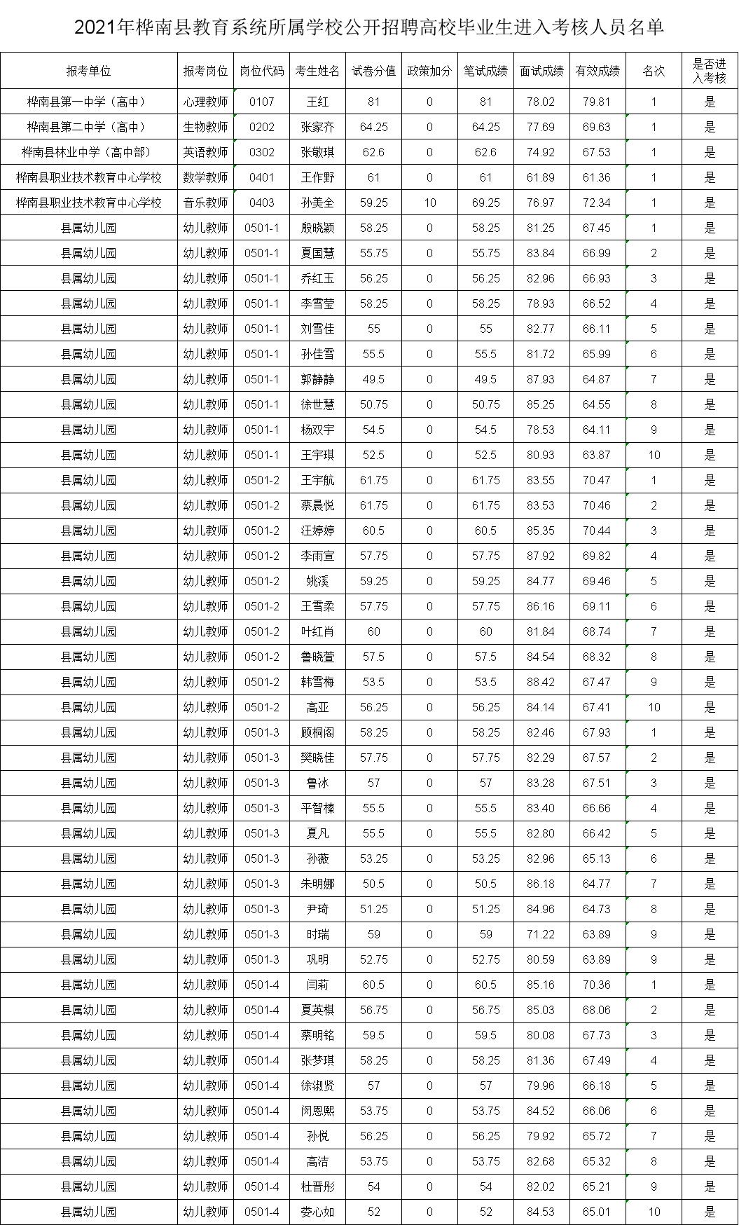 樺南信息港最新招聘信息,樺南信息港最新招聘信息概覽