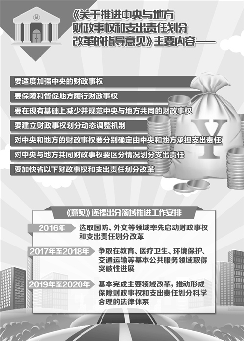 中央組織部最新任免,中央組織部最新任免動態(tài)，推動國家治理體系與治理能力現(xiàn)代化的重要舉措