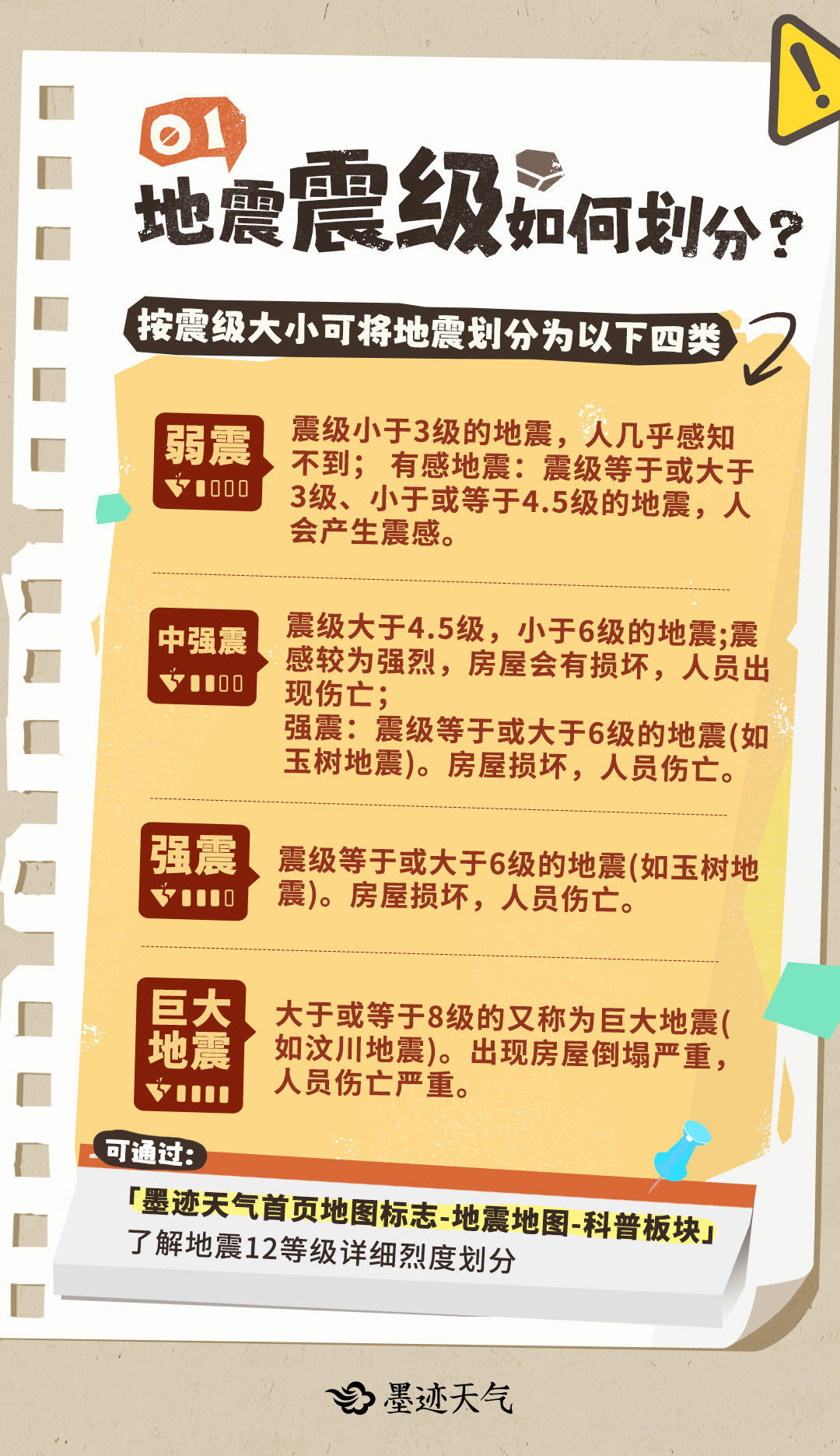 撫順地震最新消息今天,撫順地震最新消息今天，全面解讀與應(yīng)對策略