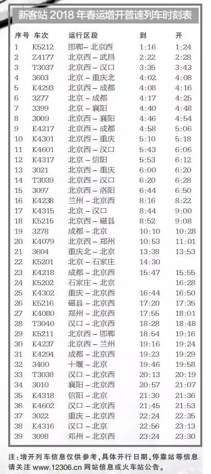 石家莊列車時(shí)刻表最新,石家莊列車時(shí)刻表最新更新概覽