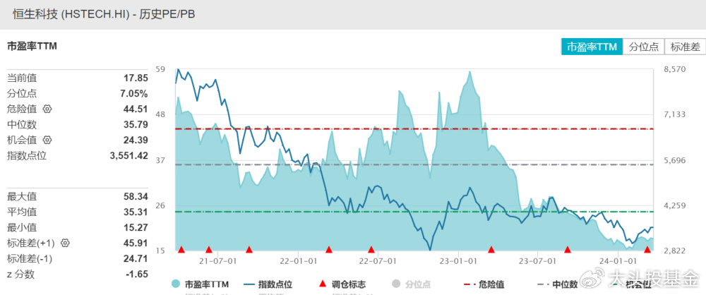 國恒3最新消息,國恒最新消息，走向未來的步伐堅定而穩(wěn)?。▏?最新動態(tài)）