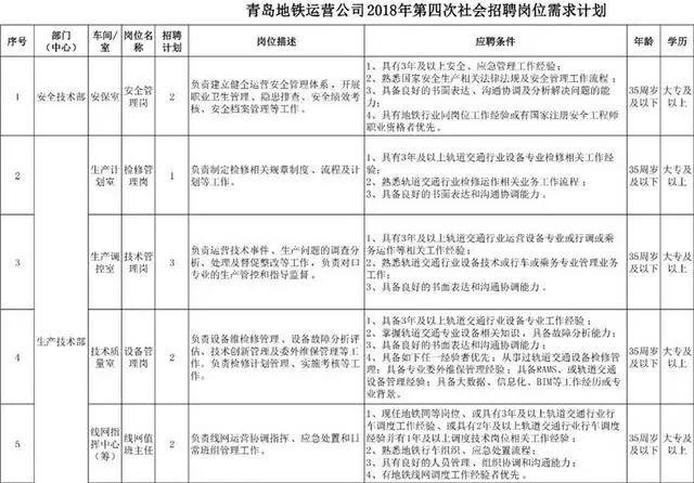 黃島區(qū)信息港最新招聘,黃島區(qū)信息港最新招聘動(dòng)態(tài)深度解析