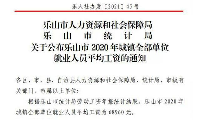 樂山房價走勢最新消息,樂山房價走勢最新消息，市場分析與預(yù)測