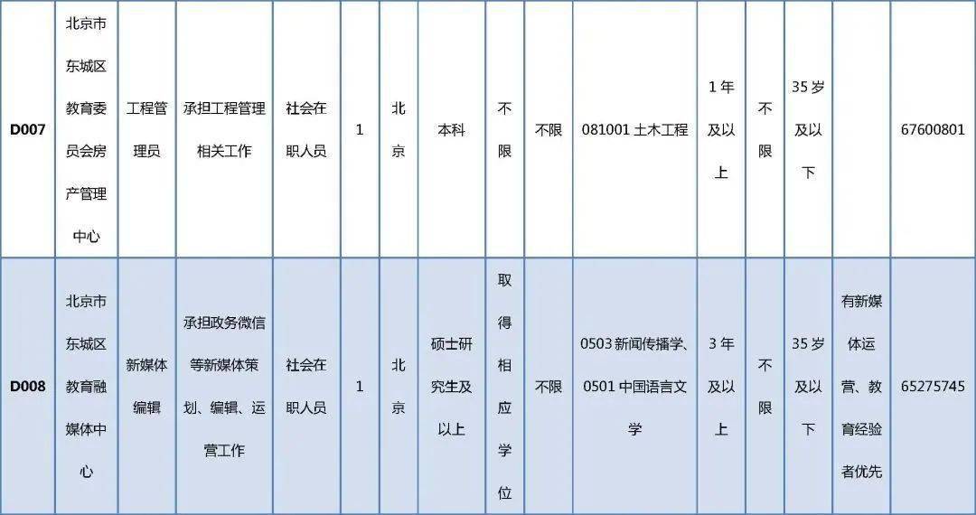 臨沭貼吧招聘最新消息,臨沭貼吧招聘最新消息——探尋職位的黃金寶地