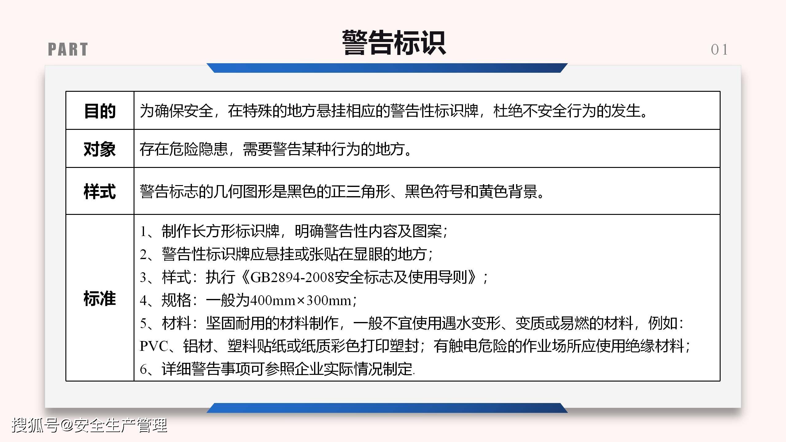 2024年資料免費(fèi)大全,安全設(shè)計解析說明法_觸控版26.805