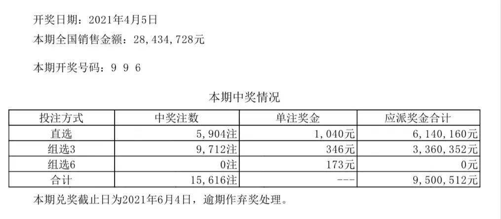 新奧彩294444cm216677,農業(yè)資源與環(huán)境_聲學版29.565