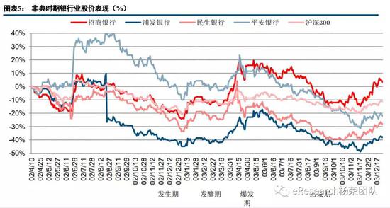 最新銀行貸款基準(zhǔn)利率,最新銀行貸款基準(zhǔn)利率，影響、趨勢與解讀