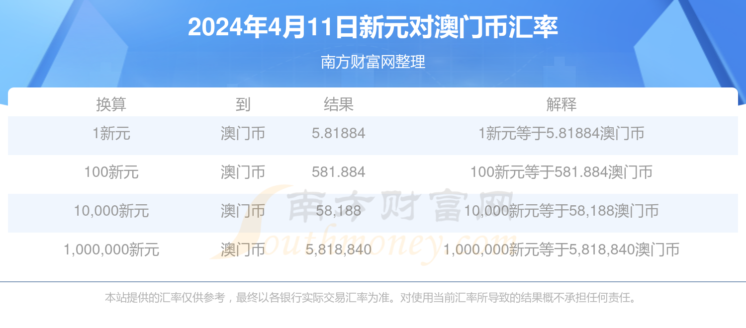 澳門特馬今天開獎結(jié)果,解答配置方案_動感版26.842