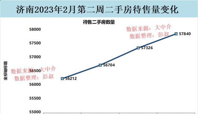 濟(jì)南樓盤(pán)房?jī)r(jià)最新消息,濟(jì)南樓盤(pán)房?jī)r(jià)最新消息深度解析