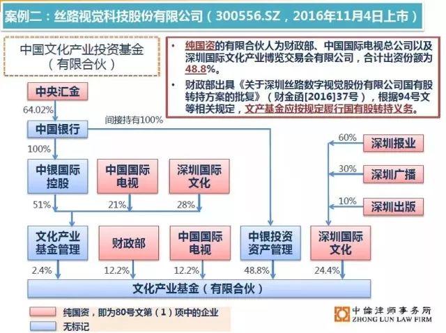 新門內(nèi)部精準(zhǔn)資料免費(fèi),科學(xué)解釋分析_定向版5.391