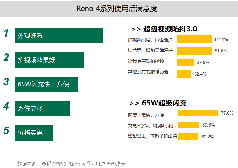 2024新澳門精準(zhǔn)資料免費(fèi),數(shù)據(jù)整合解析計(jì)劃_戶外版31.630