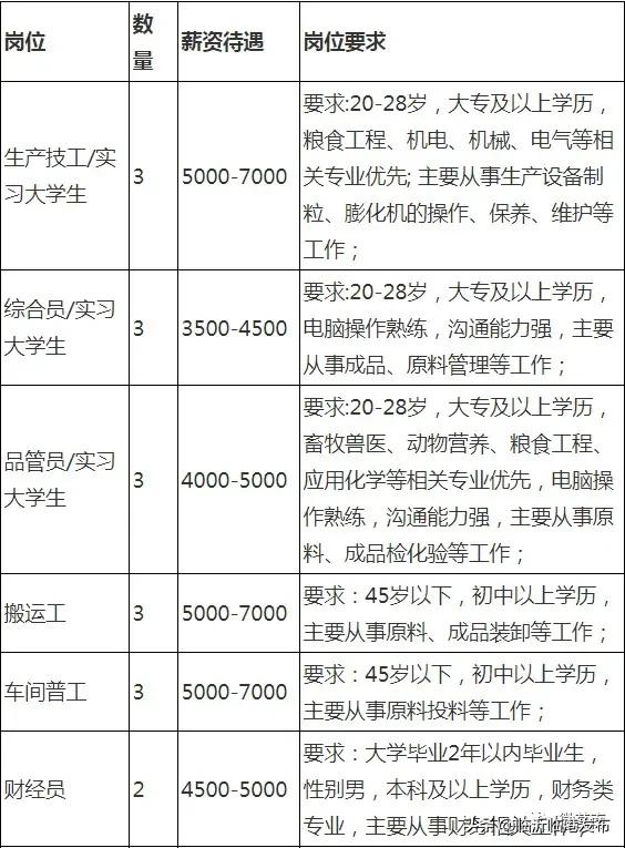 莒南招工招聘最新信息,莒南招工招聘最新信息概覽