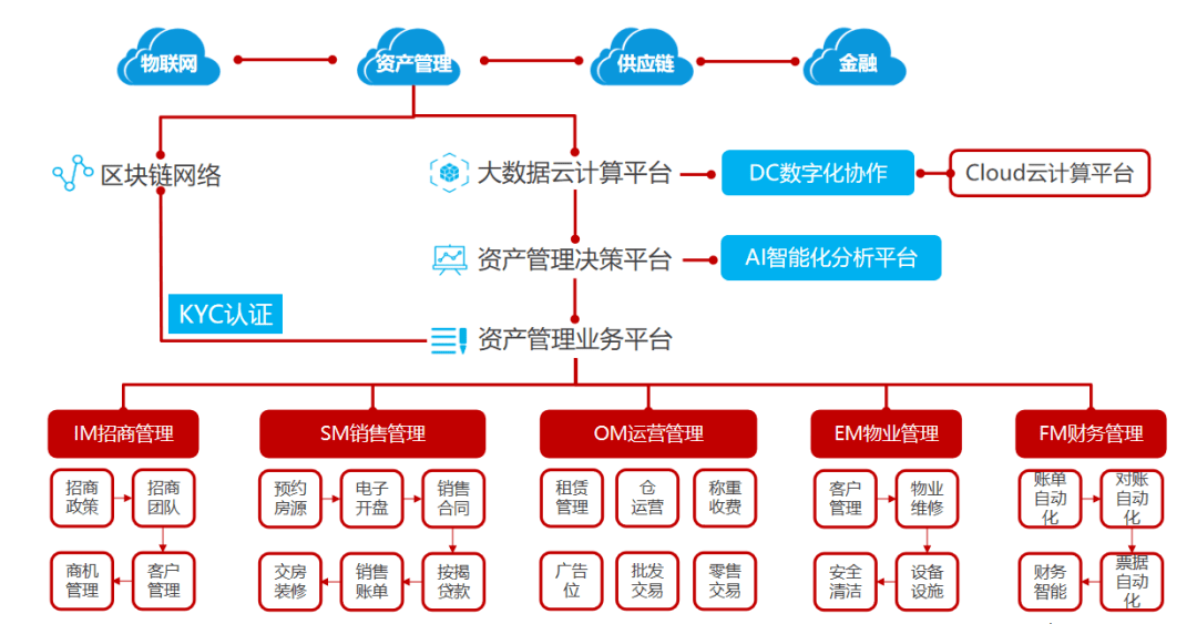 2024新澳免費(fèi)資料大全penbao136,數(shù)據(jù)驅(qū)動(dòng)方案_未來版63.483