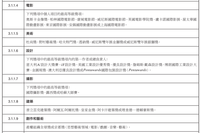 新澳門開獎(jiǎng)結(jié)果+開獎(jiǎng)記錄表查詢,綜合計(jì)劃評估_經(jīng)典版4.811