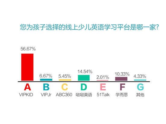 澳門六開獎(jiǎng)結(jié)果2024開獎(jiǎng)記錄查詢,實(shí)地觀察數(shù)據(jù)設(shè)計(jì)_兒童版67.964