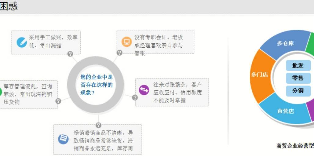 管家婆的資料一肖中特176期,安全性方案執(zhí)行_先鋒科技32.529