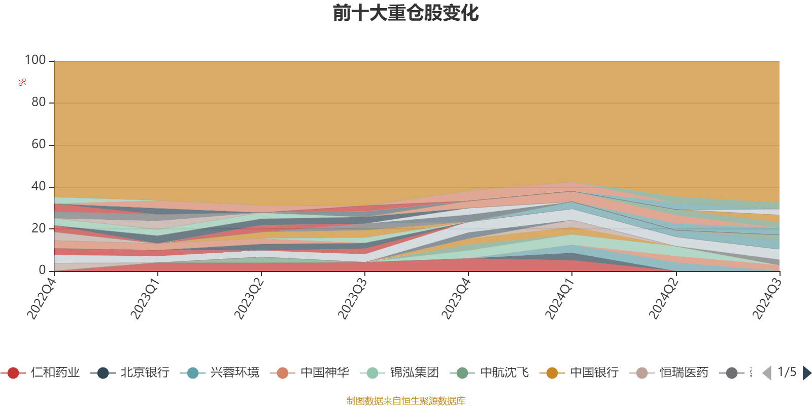 引狼入室 第6頁(yè)