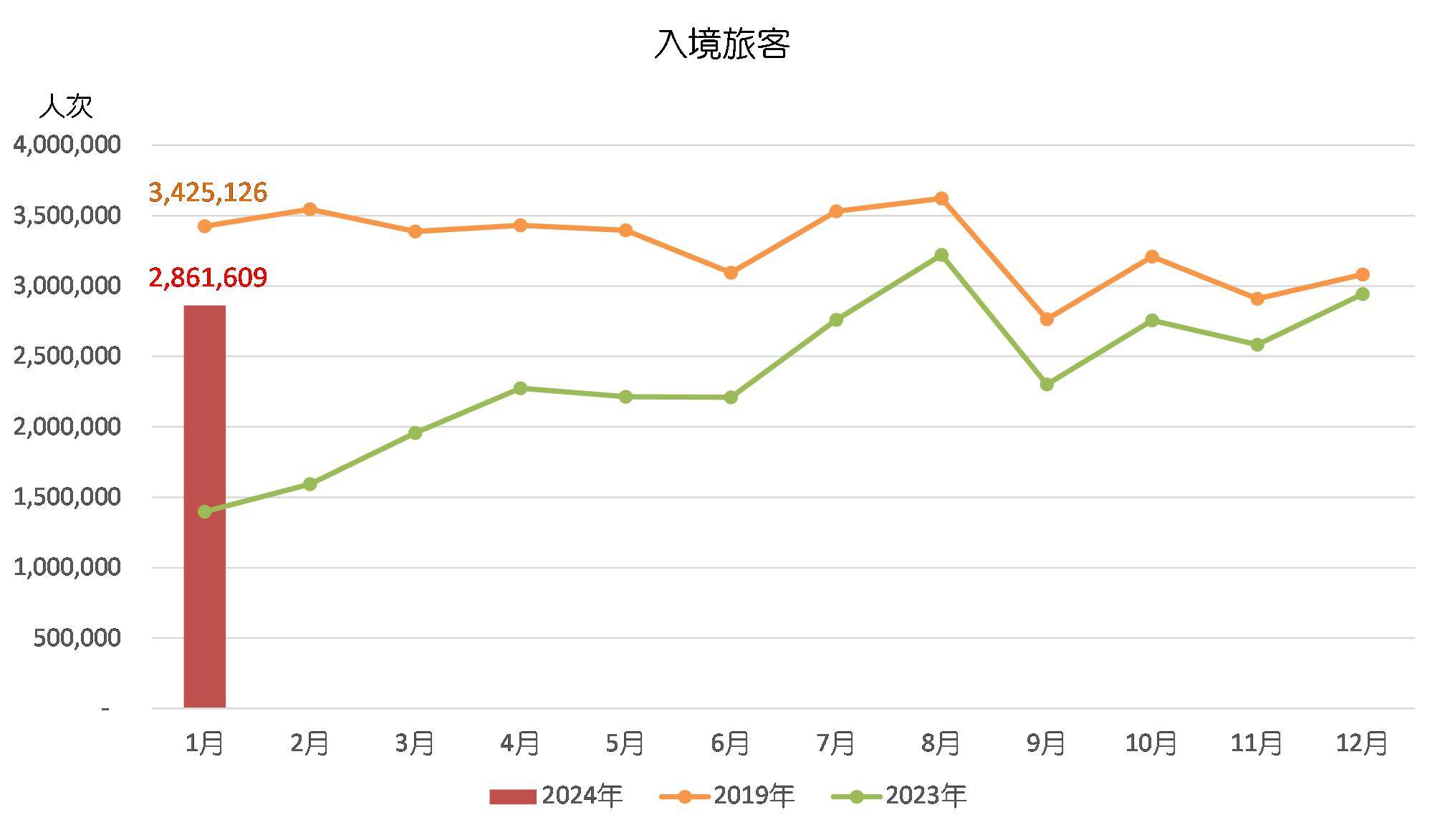 2024年新澳門彩歷史開獎(jiǎng)記錄走勢圖,統(tǒng)計(jì)信息解析說明_潮流版75.168