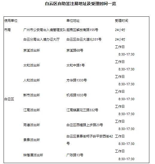 新澳門(mén)2024歷史開(kāi)獎(jiǎng)記錄查詢表,專(zhuān)業(yè)解讀操行解決_瞬間版44.195