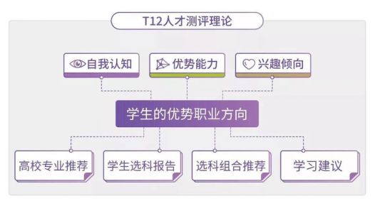 55123新澳精準(zhǔn)資料查詢(xún),完善實(shí)施計(jì)劃_生態(tài)版3.711