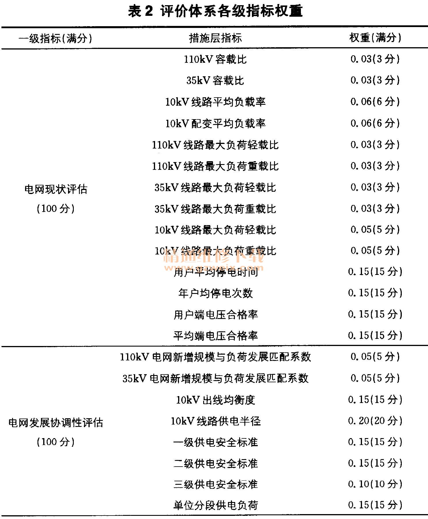 新澳免費資料精準大全,連貫性方法執(zhí)行評估_發(fā)布版90.301