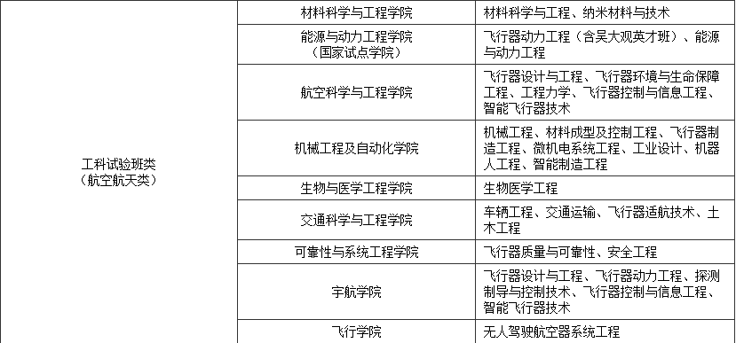 人仰馬翻 第6頁