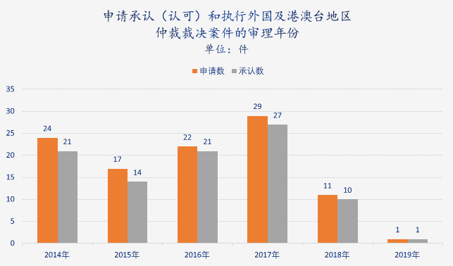 2024香港正版資料免費盾,實際確鑿數(shù)據(jù)解析統(tǒng)計_親和版27.913