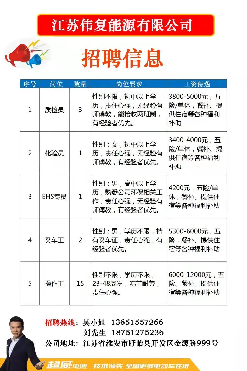 深圳pcb人才網(wǎng)最新招聘,深圳PCB人才網(wǎng)最新招聘動(dòng)態(tài)深度解析