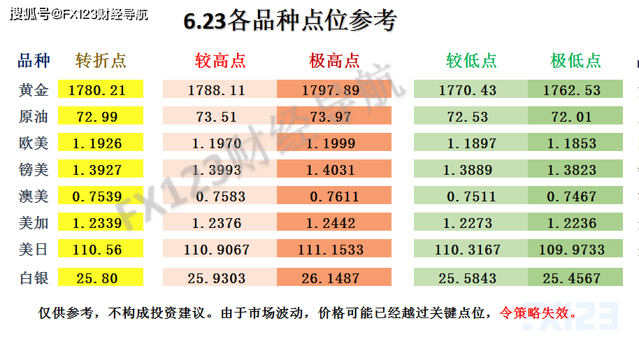 新澳天天開獎(jiǎng)資料大全94期,時(shí)代變革評估_開放版58.700