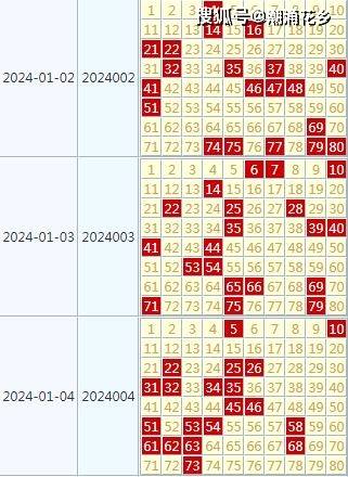 2024澳門天天開好彩大全開獎(jiǎng)記錄走勢(shì)圖,實(shí)地驗(yàn)證實(shí)施_聲學(xué)版11.205