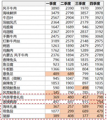 2024澳門天天開好彩大全開獎(jiǎng)記錄,穩(wěn)固執(zhí)行方案計(jì)劃_未來科技版46.636