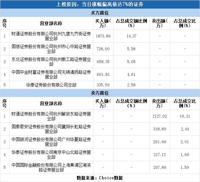 宏達礦業(yè)最新公告,宏達礦業(yè)最新公告深度解析