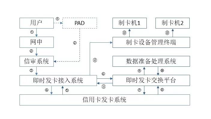 2024年澳門大全免費(fèi)金鎖匙,實(shí)時(shí)處理解答計(jì)劃_定義版44.900