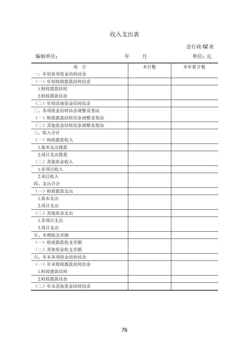 最新行政單位會計制度,最新行政單位會計制度，改革、挑戰(zhàn)與機遇