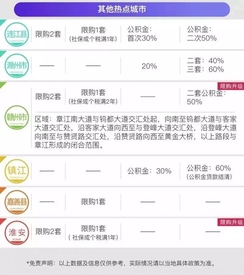 微拍貸最新消息,微拍貸最新消息全面解析