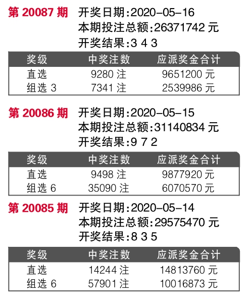 7777788888王中王開獎(jiǎng)十記錄網(wǎng)一,深入探討方案策略_計(jì)算機(jī)版88.624