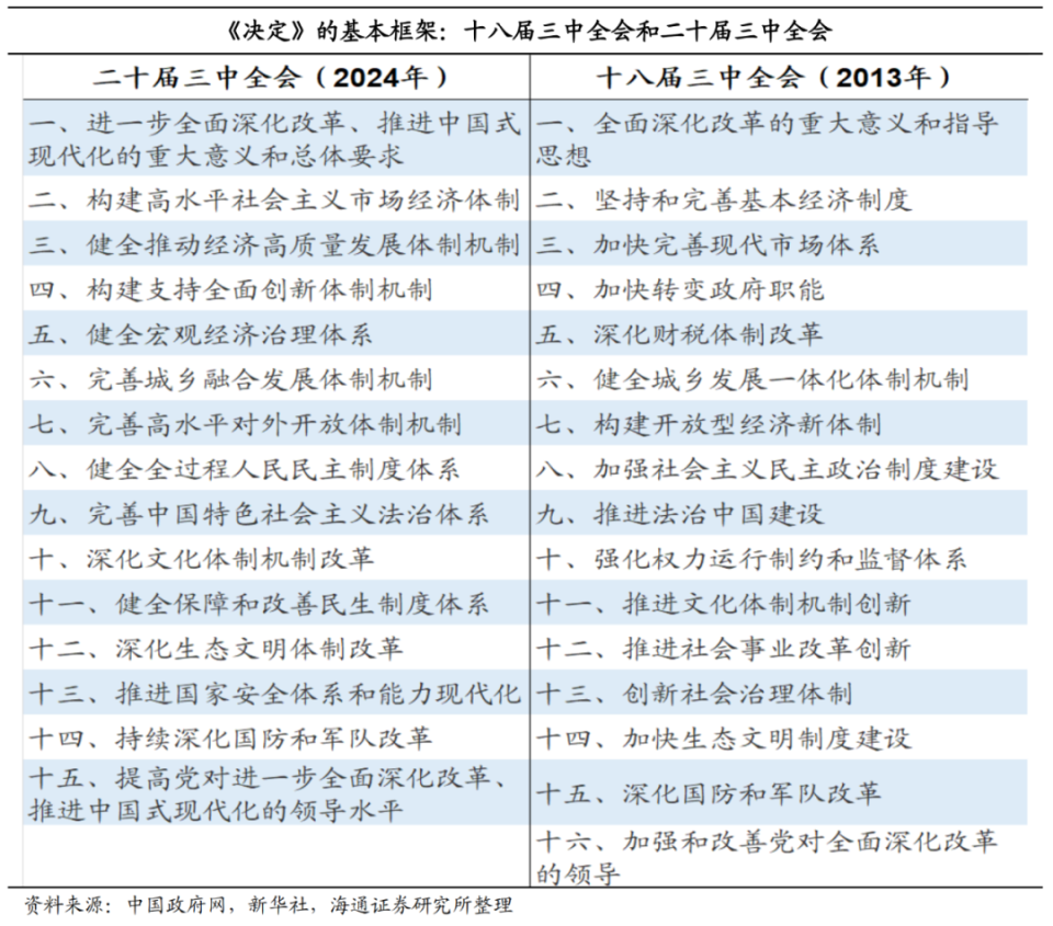 新澳門最新開獎記錄查詢,最新碎析解釋說法_定制版50.184