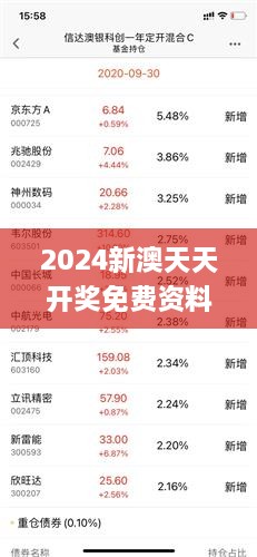 2024年新澳天天開彩最新資料,實(shí)時(shí)處理解答計(jì)劃_美學(xué)版37.900